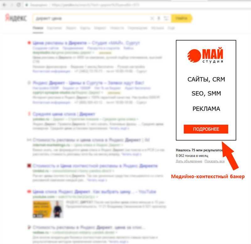 Применение и результативность медийно-контекстного баннера