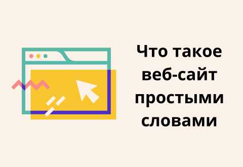 Заголовок 2: Определение и функции веб-сайта