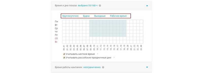 2. Экономия бюджета