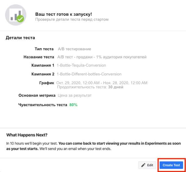 Как провести успешные тесты с рекламой на Facebook?