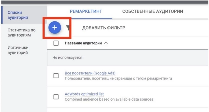 Google Display Network: как использовать для увеличения охвата аудитории