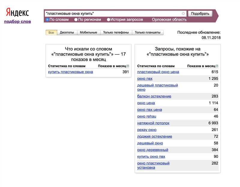 Платим сеошникам за увеличение посещаемости и рост бизнеса