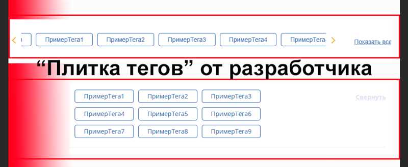 Использование плитки тегов на WordPress