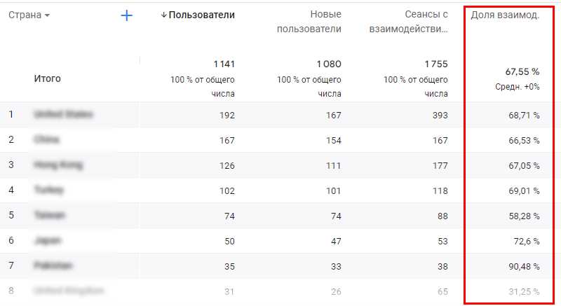 Определение и принципы работы