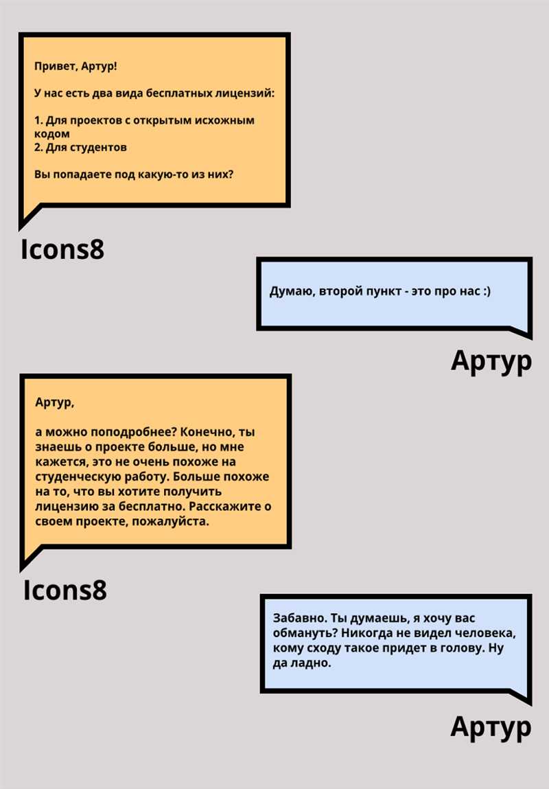 Решение конфликтных ситуаций с клиентами в сфере Диджитал