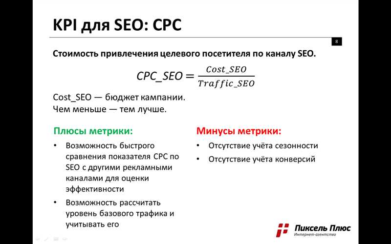 РИФ+КИБ 2015: как увеличить продажи с сайта