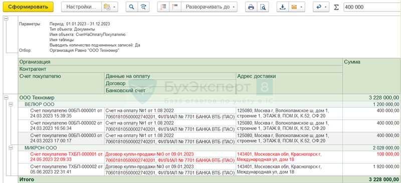 Универсальный отчет электронной торговли