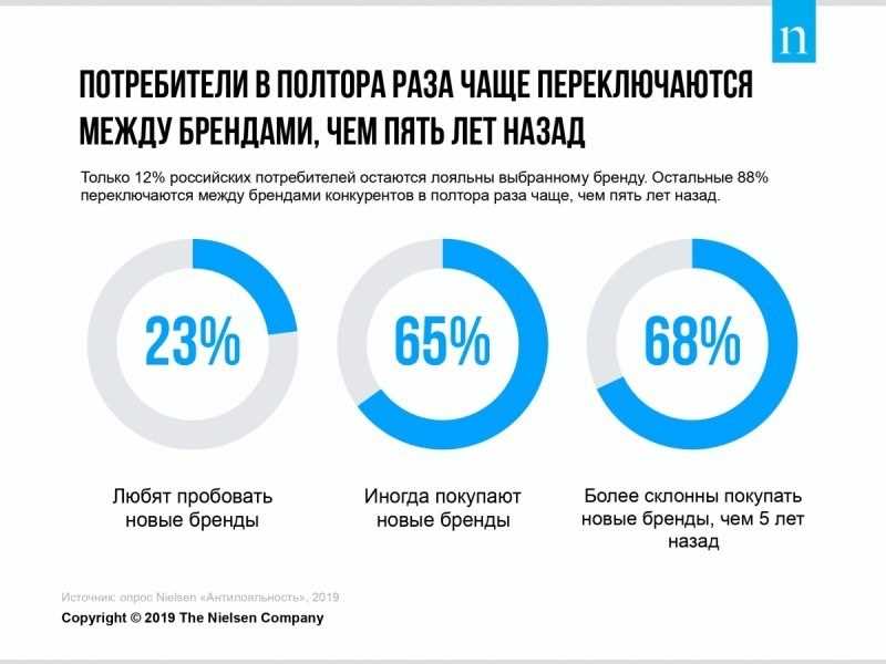 Лебедев вызывает споры с комментариями о наводнениях в Иркутске