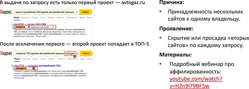Яндекс жестко наказывает сайты - выдача стала страдать